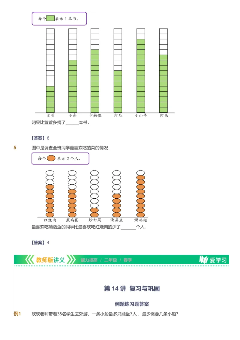 备授课-备课页解析版_《爱学习》小学初中数学和奥数资料_高斯数学爱学习课件_11苏教小学能力提高_高斯爱学习小学数学能力提高pdf（苏教版）_2022春爱学习数学2阶能力提高（苏教版）