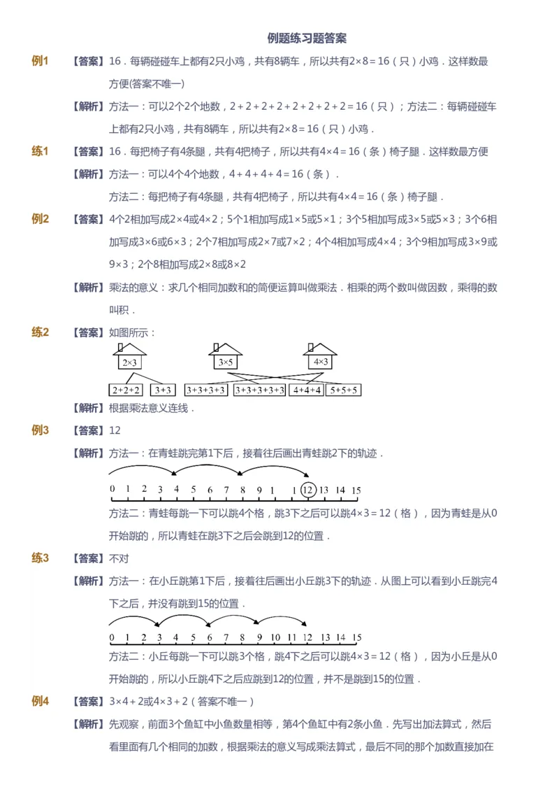 课本+自我巩固+课堂落实（答案）_《爱学习》小学初中数学和奥数资料_高斯数学爱学习课件_2人教小学能力强化_二年级高斯数学能力强化_暑数学2阶能力强化