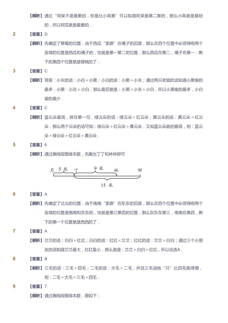 课本+自我巩固+课堂落实（答案）_《爱学习》小学初中数学和奥数资料_高斯数学爱学习课件_2人教小学能力强化_二年级高斯数学能力强化_暑数学2阶能力强化