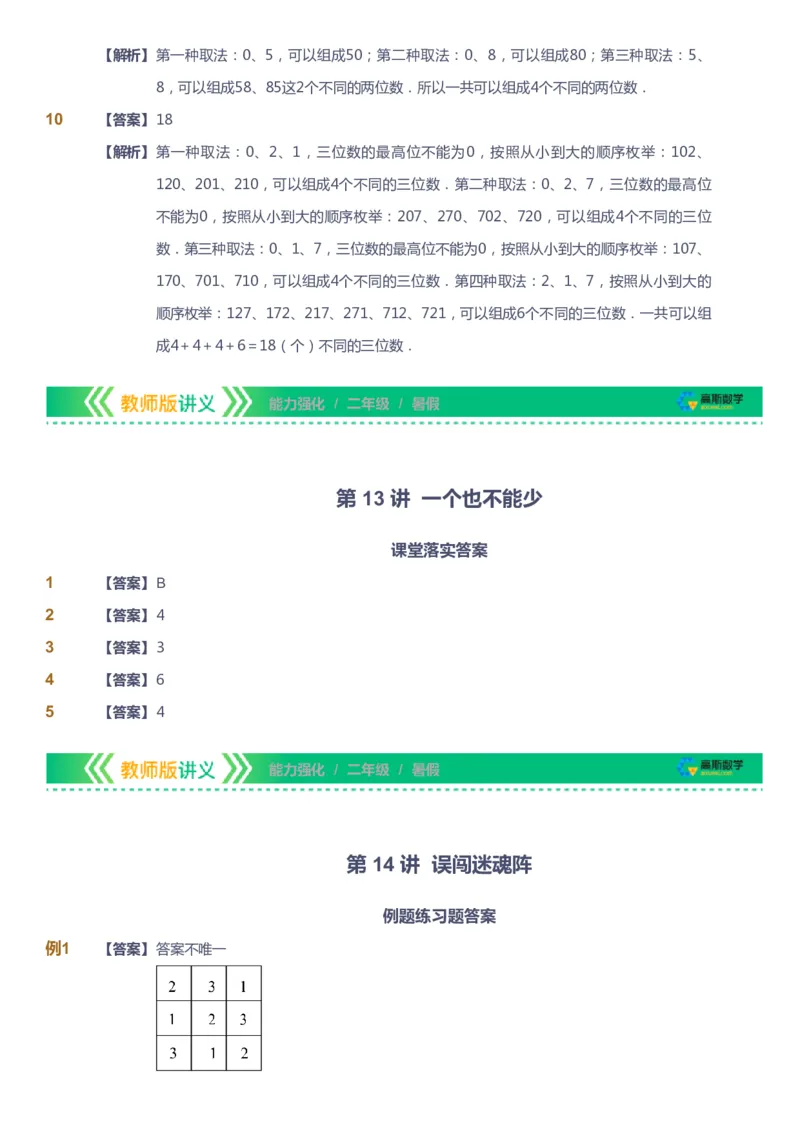 课本+自我巩固+课堂落实（答案）_《爱学习》小学初中数学和奥数资料_高斯数学爱学习课件_2人教小学能力强化_二年级高斯数学能力强化_暑数学2阶能力强化