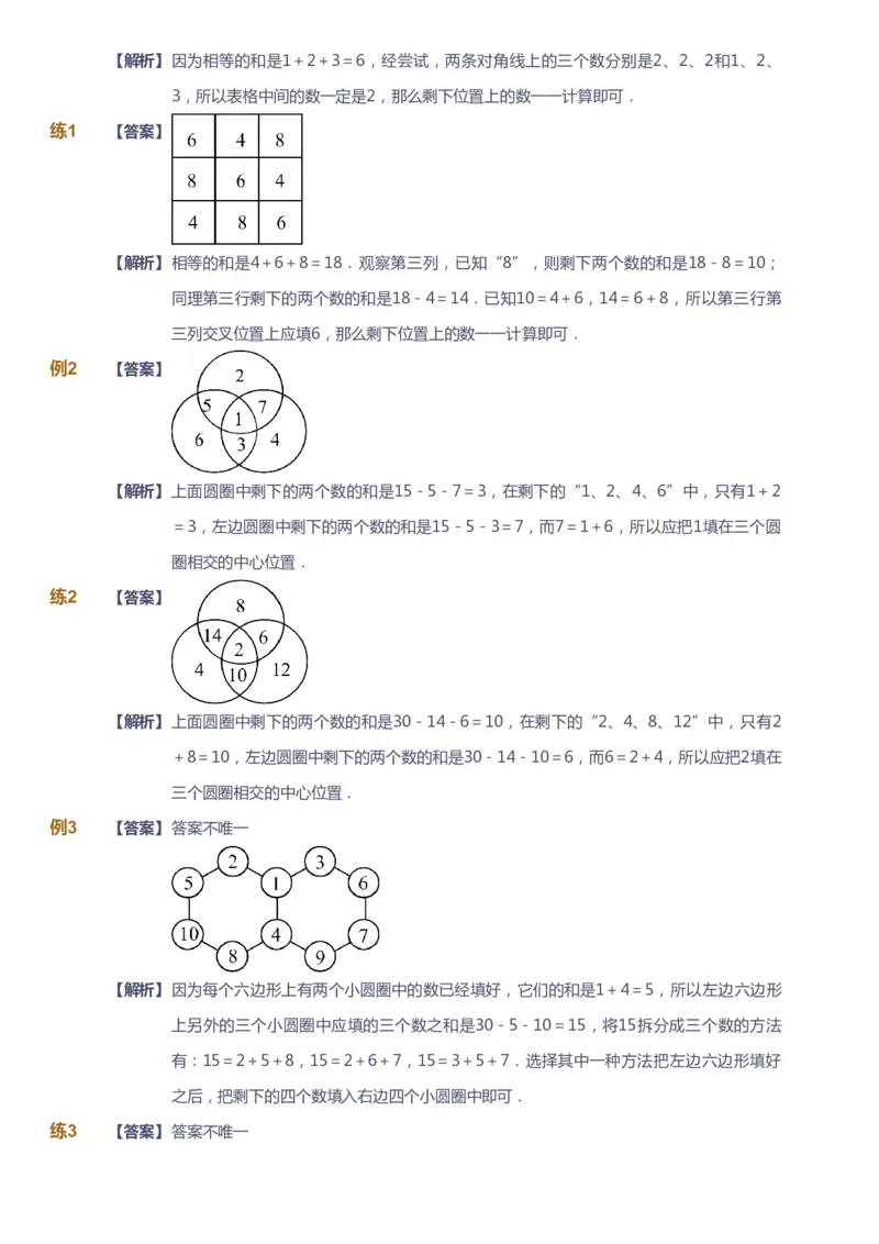 课本+自我巩固+课堂落实（答案）_《爱学习》小学初中数学和奥数资料_高斯数学爱学习课件_2人教小学能力强化_二年级高斯数学能力强化_暑数学2阶能力强化