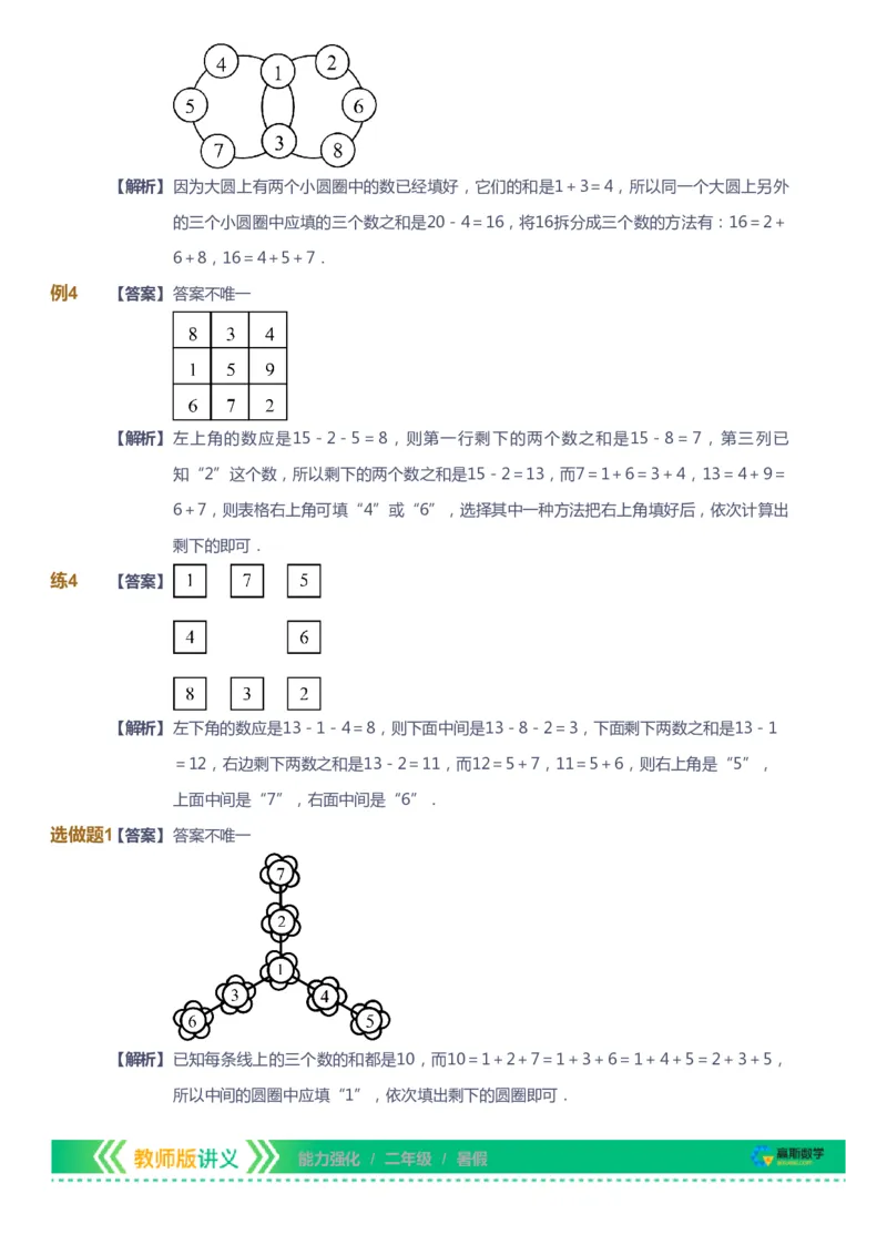 课本+自我巩固+课堂落实（答案）_《爱学习》小学初中数学和奥数资料_高斯数学爱学习课件_2人教小学能力强化_二年级高斯数学能力强化_暑数学2阶能力强化