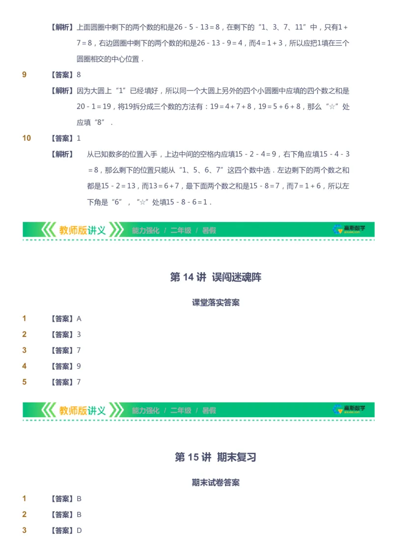 课本+自我巩固+课堂落实（答案）_《爱学习》小学初中数学和奥数资料_高斯数学爱学习课件_2人教小学能力强化_二年级高斯数学能力强化_暑数学2阶能力强化
