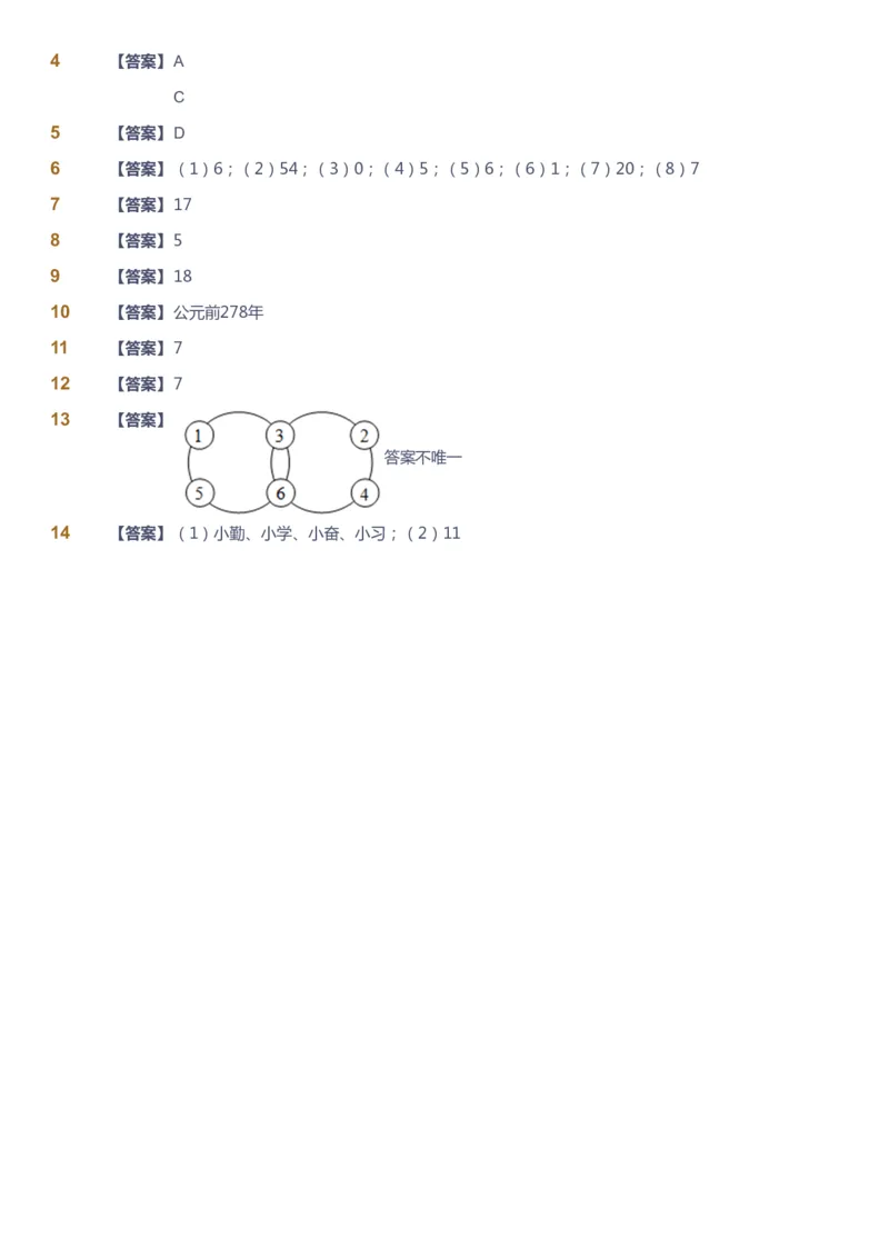 课本+自我巩固+课堂落实（答案）_《爱学习》小学初中数学和奥数资料_高斯数学爱学习课件_2人教小学能力强化_二年级高斯数学能力强化_暑数学2阶能力强化