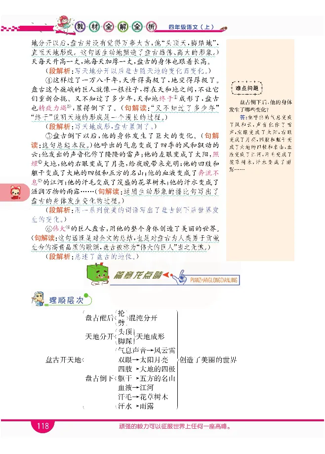 小学教材全解全析-语文4上_《教材全解》小学1-6年级_《小学教材全解全析》_1-6年级上册_语文