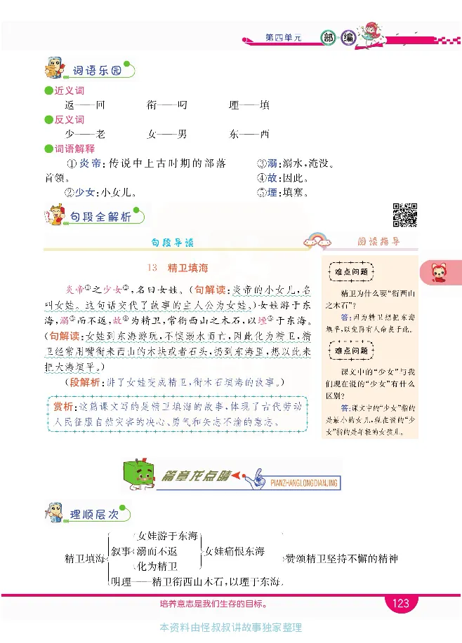 小学教材全解全析-语文4上_《教材全解》小学1-6年级_《小学教材全解全析》_1-6年级上册_语文