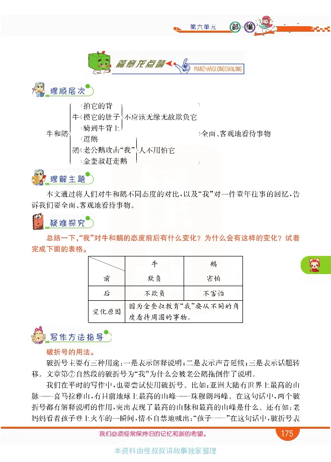小学教材全解全析-语文4上_《教材全解》小学1-6年级_《小学教材全解全析》_1-6年级上册_语文
