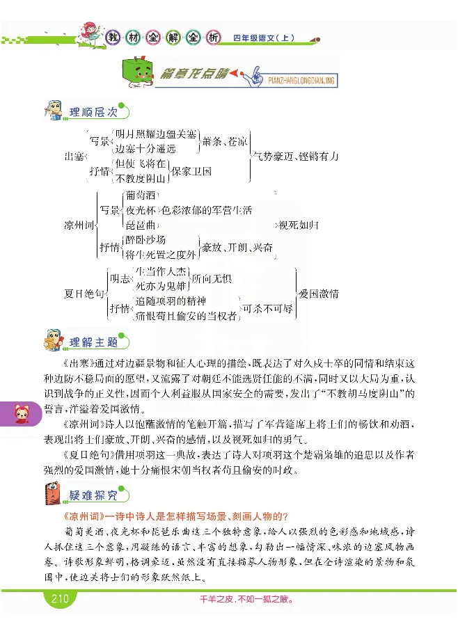 小学教材全解全析-语文4上_《教材全解》小学1-6年级_《小学教材全解全析》_1-6年级上册_语文