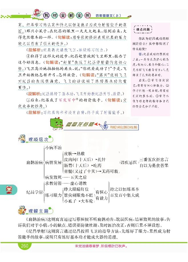 小学教材全解全析-语文4上_《教材全解》小学1-6年级_《小学教材全解全析》_1-6年级上册_语文