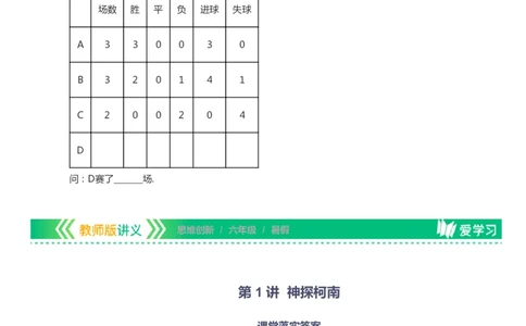 课本+自我巩固+课堂落实_《爱学习》小学初中数学和奥数资料_高斯数学爱学习课件_4奥数思维创新_六年级高斯数学思维创新_暑数学6阶思维创新