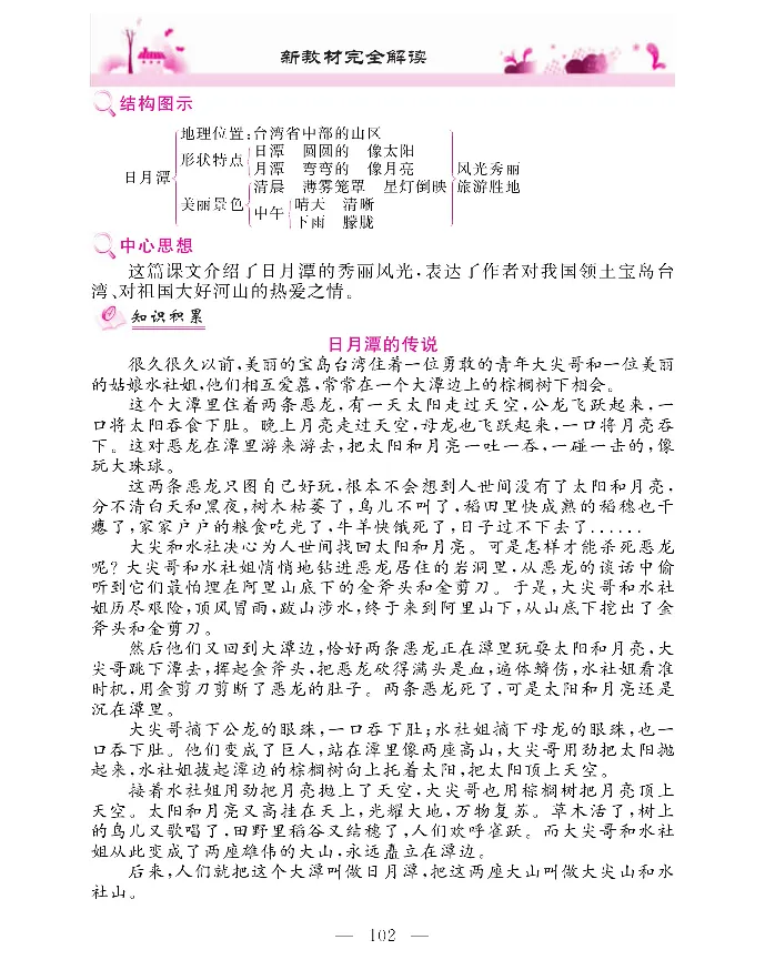 新教材完全解读语文2年级上_《教材全解》小学1-6年级_《新教材完全解读》_小学语文