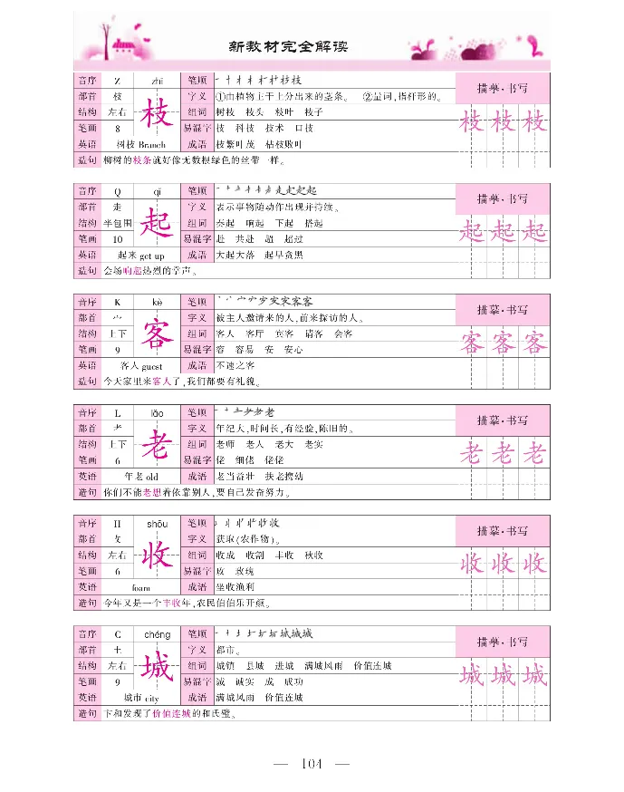 新教材完全解读语文2年级上_《教材全解》小学1-6年级_《新教材完全解读》_小学语文