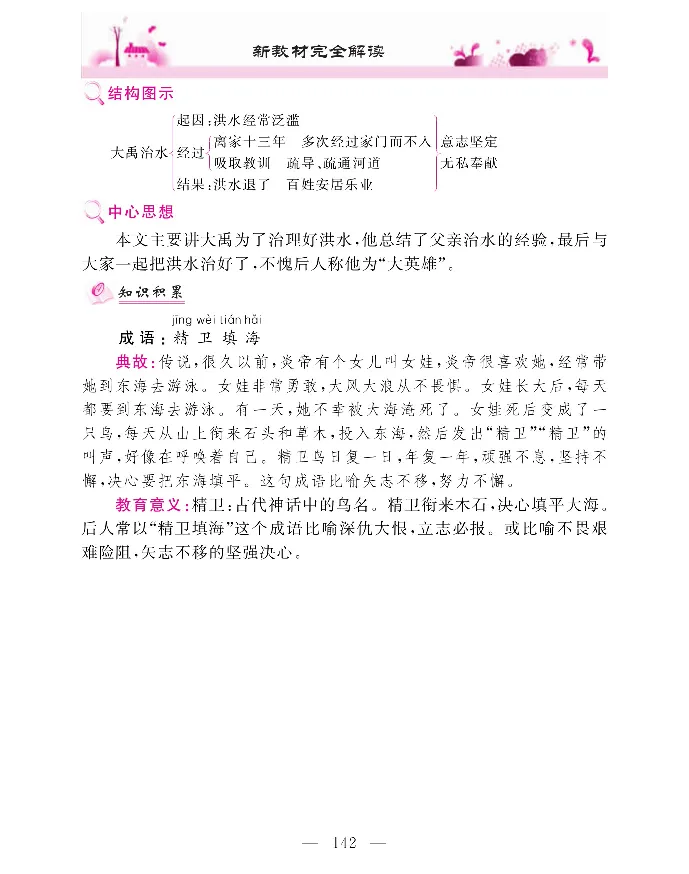新教材完全解读语文2年级上_《教材全解》小学1-6年级_《新教材完全解读》_小学语文