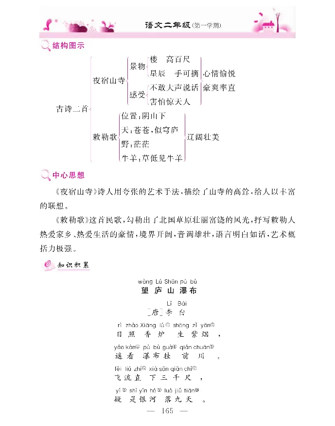 新教材完全解读语文2年级上_《教材全解》小学1-6年级_《新教材完全解读》_小学语文