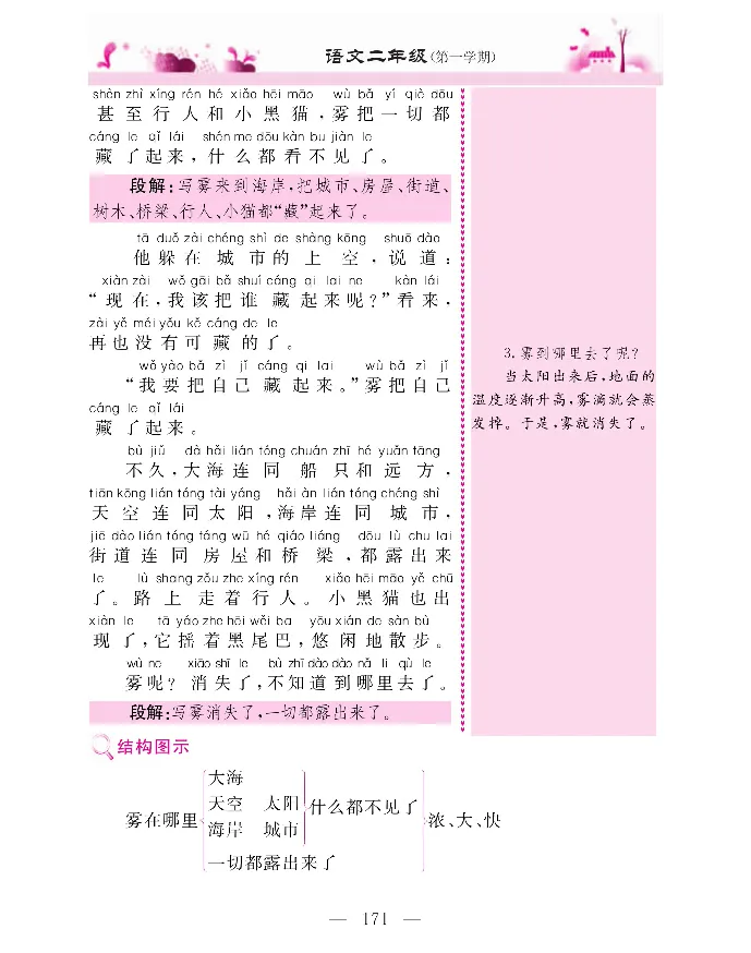 新教材完全解读语文2年级上_《教材全解》小学1-6年级_《新教材完全解读》_小学语文