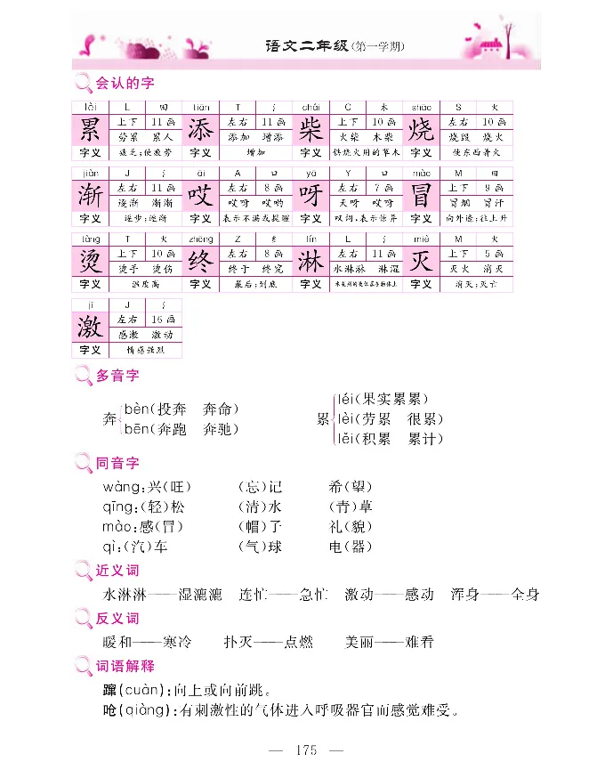 新教材完全解读语文2年级上_《教材全解》小学1-6年级_《新教材完全解读》_小学语文