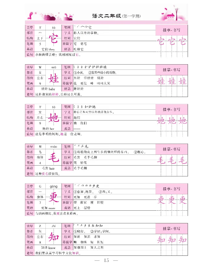 新教材完全解读语文2年级上_《教材全解》小学1-6年级_《新教材完全解读》_小学语文