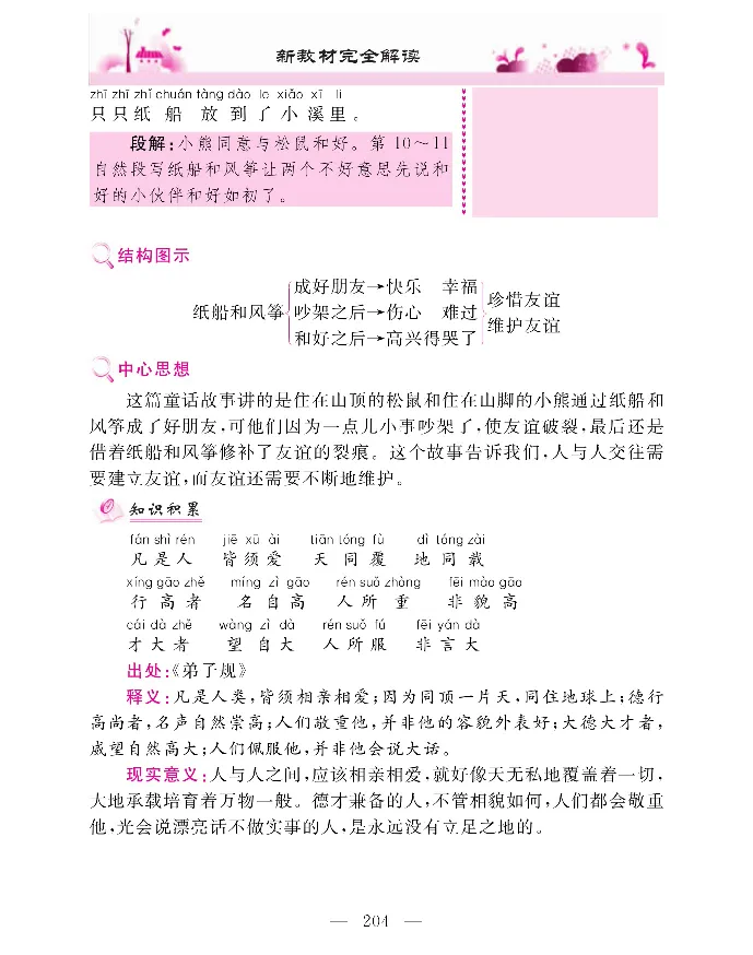 新教材完全解读语文2年级上_《教材全解》小学1-6年级_《新教材完全解读》_小学语文