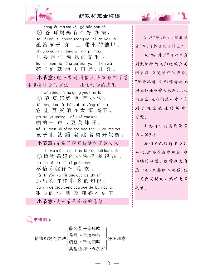 新教材完全解读语文2年级上_《教材全解》小学1-6年级_《新教材完全解读》_小学语文