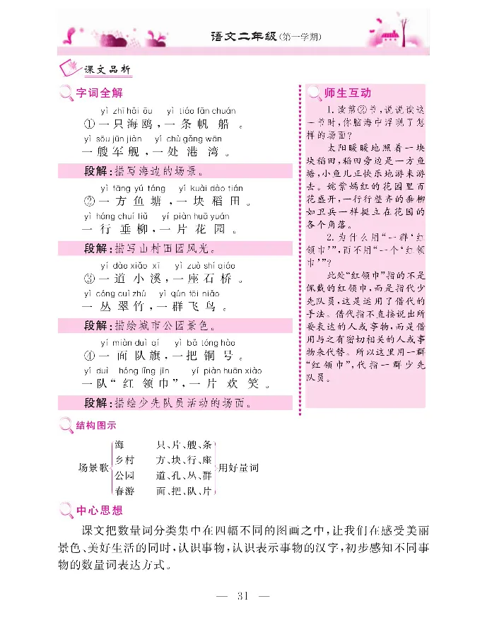 新教材完全解读语文2年级上_《教材全解》小学1-6年级_《新教材完全解读》_小学语文