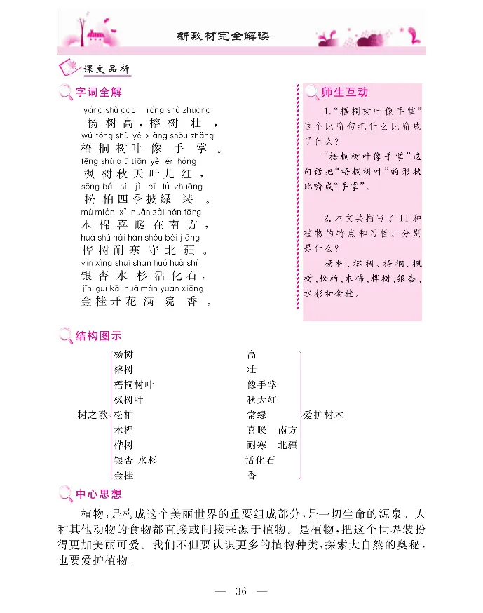 新教材完全解读语文2年级上_《教材全解》小学1-6年级_《新教材完全解读》_小学语文