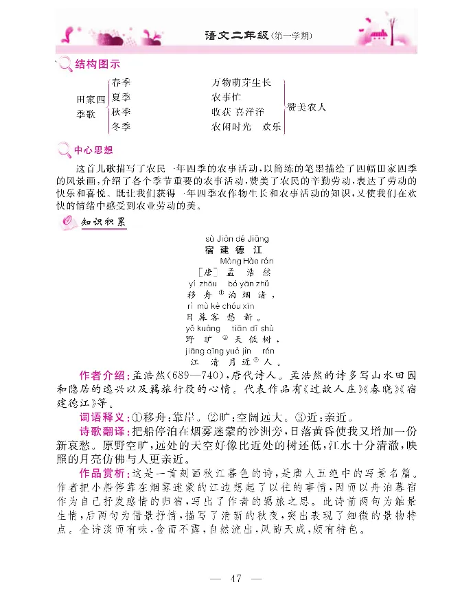 新教材完全解读语文2年级上_《教材全解》小学1-6年级_《新教材完全解读》_小学语文