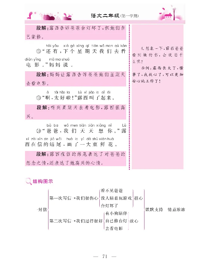 新教材完全解读语文2年级上_《教材全解》小学1-6年级_《新教材完全解读》_小学语文
