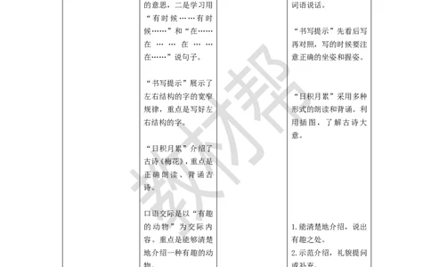 教学设计《第一单元统整：探索大自然的秘密》_25秋《教材帮练习帮》系列_2026版小学《教材帮整书课件》1-6年级上册（语文）（人教版）_二上_《第一单元统整：探秘大自然的秘密》