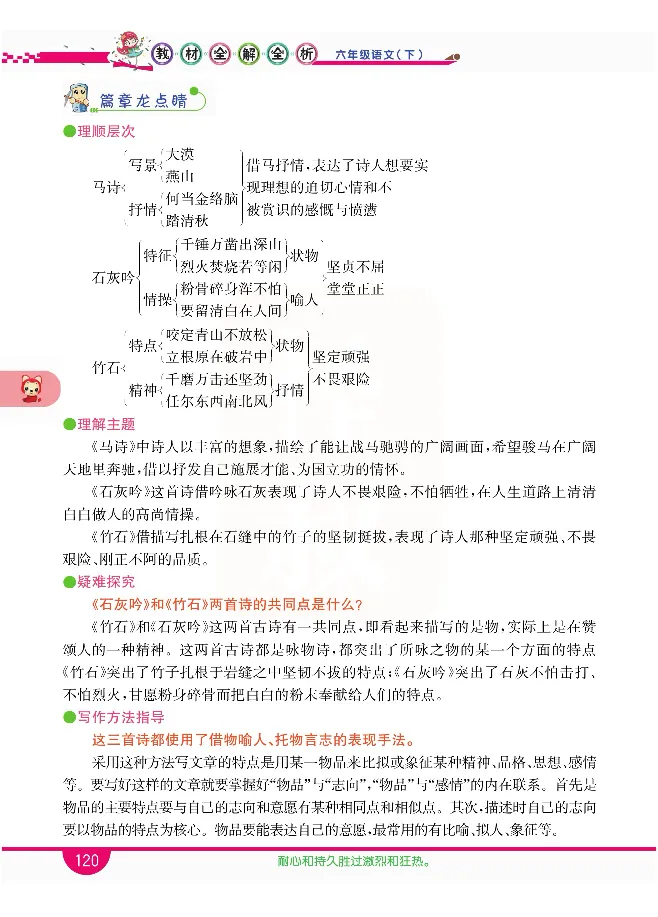 小学教材全解全析-语文6下_《教材全解》小学1-6年级_《小学教材全解全析》_1-6年级下册_语文