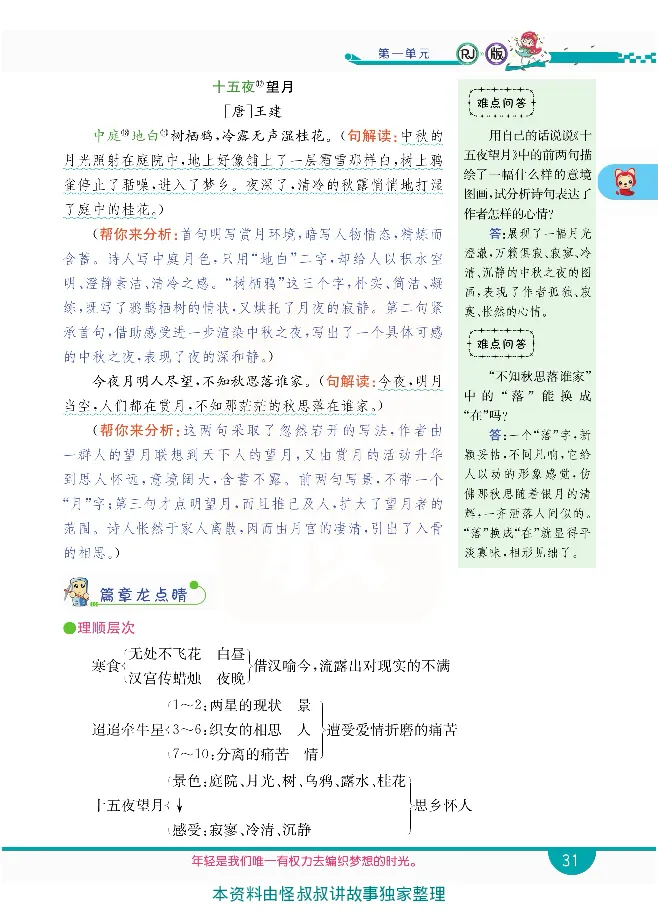 小学教材全解全析-语文6下_《教材全解》小学1-6年级_《小学教材全解全析》_1-6年级下册_语文
