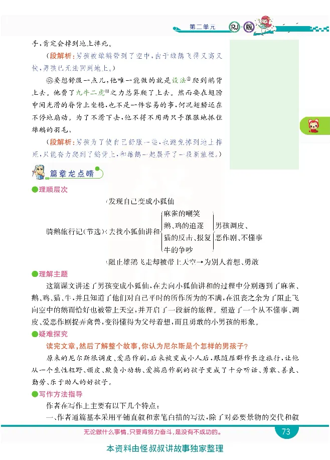 小学教材全解全析-语文6下_《教材全解》小学1-6年级_《小学教材全解全析》_1-6年级下册_语文