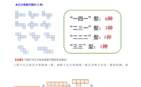 1.2从立体图形到平面图形（8大题型提分练）（解析版）_北师大初中数学_7上-北师大版初中数学_7上-初中数学北师大（2024新版）持续更新_03课件+练习