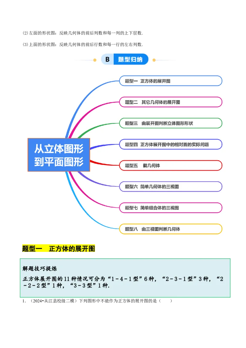 1.2从立体图形到平面图形（8大题型提分练）（解析版）_北师大初中数学_7上-北师大版初中数学_7上-初中数学北师大（2024新版）持续更新_03课件+练习