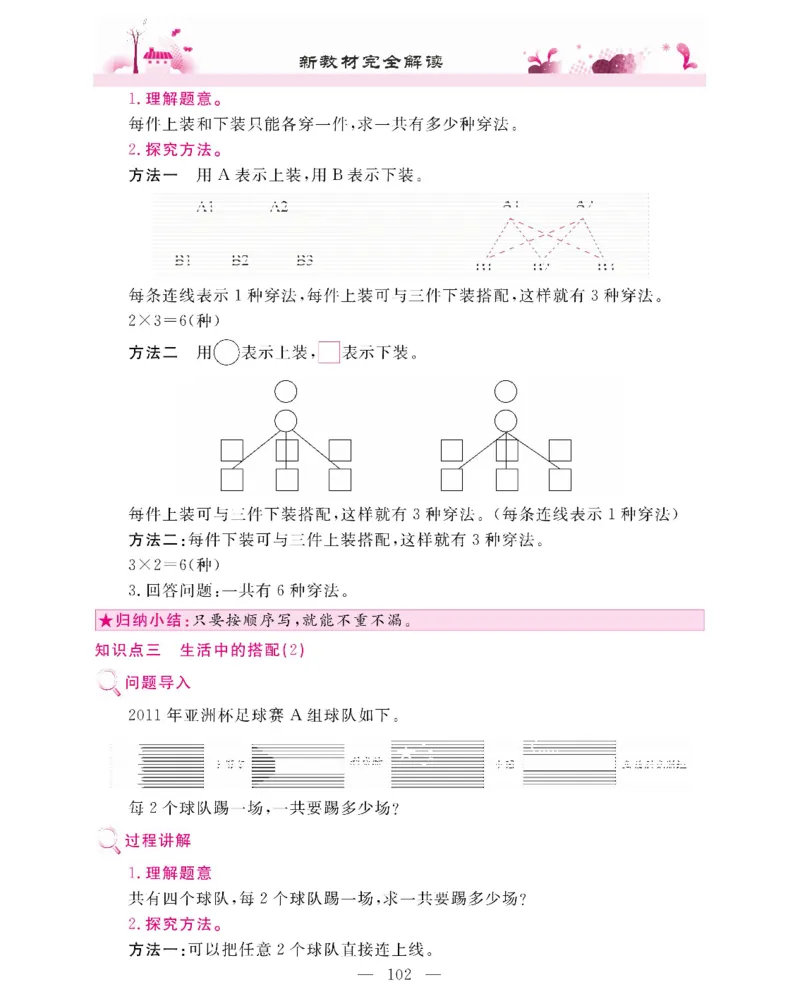 新教材完全解读数学3年级下_《教材全解》小学1-6年级_《新教材完全解读》_小学数学