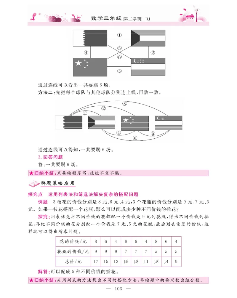 新教材完全解读数学3年级下_《教材全解》小学1-6年级_《新教材完全解读》_小学数学
