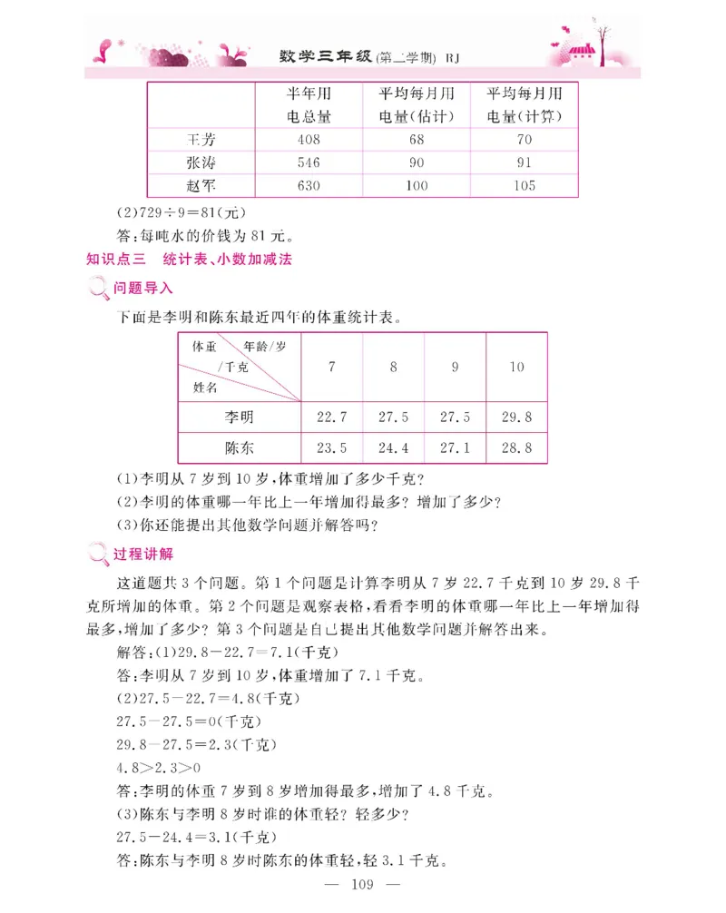 新教材完全解读数学3年级下_《教材全解》小学1-6年级_《新教材完全解读》_小学数学