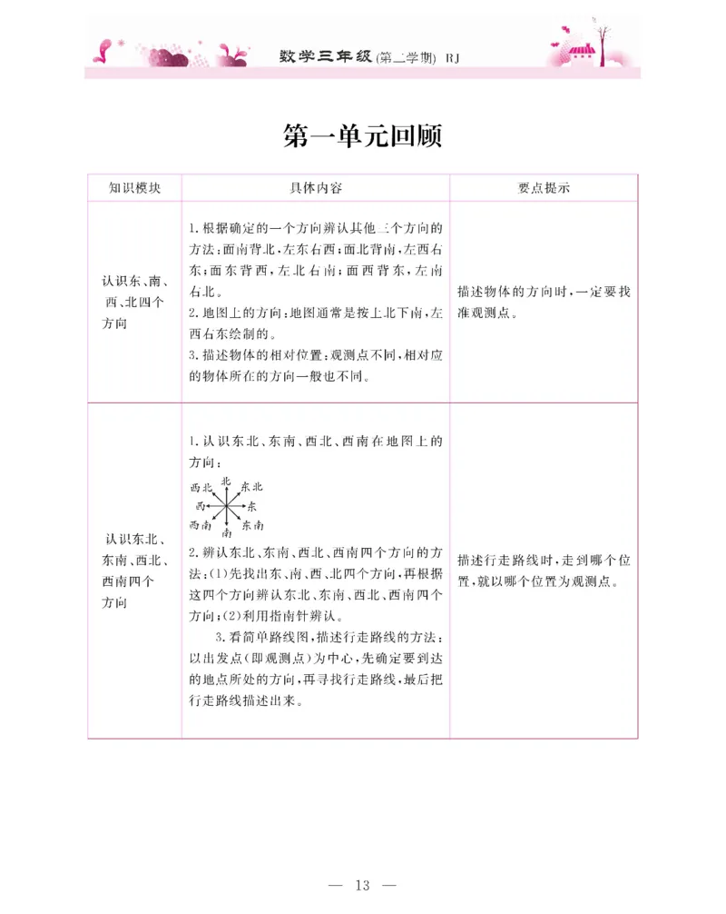 新教材完全解读数学3年级下_《教材全解》小学1-6年级_《新教材完全解读》_小学数学