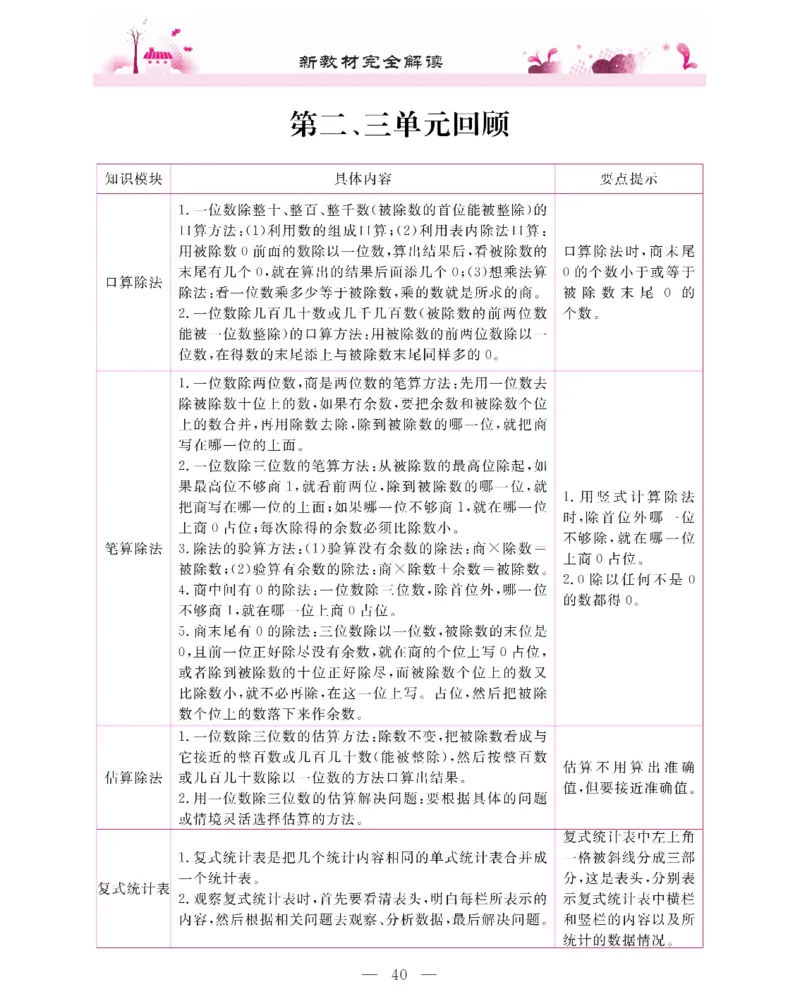 新教材完全解读数学3年级下_《教材全解》小学1-6年级_《新教材完全解读》_小学数学