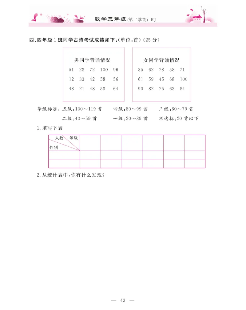 新教材完全解读数学3年级下_《教材全解》小学1-6年级_《新教材完全解读》_小学数学