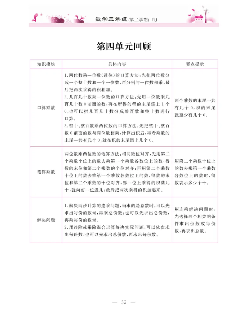 新教材完全解读数学3年级下_《教材全解》小学1-6年级_《新教材完全解读》_小学数学