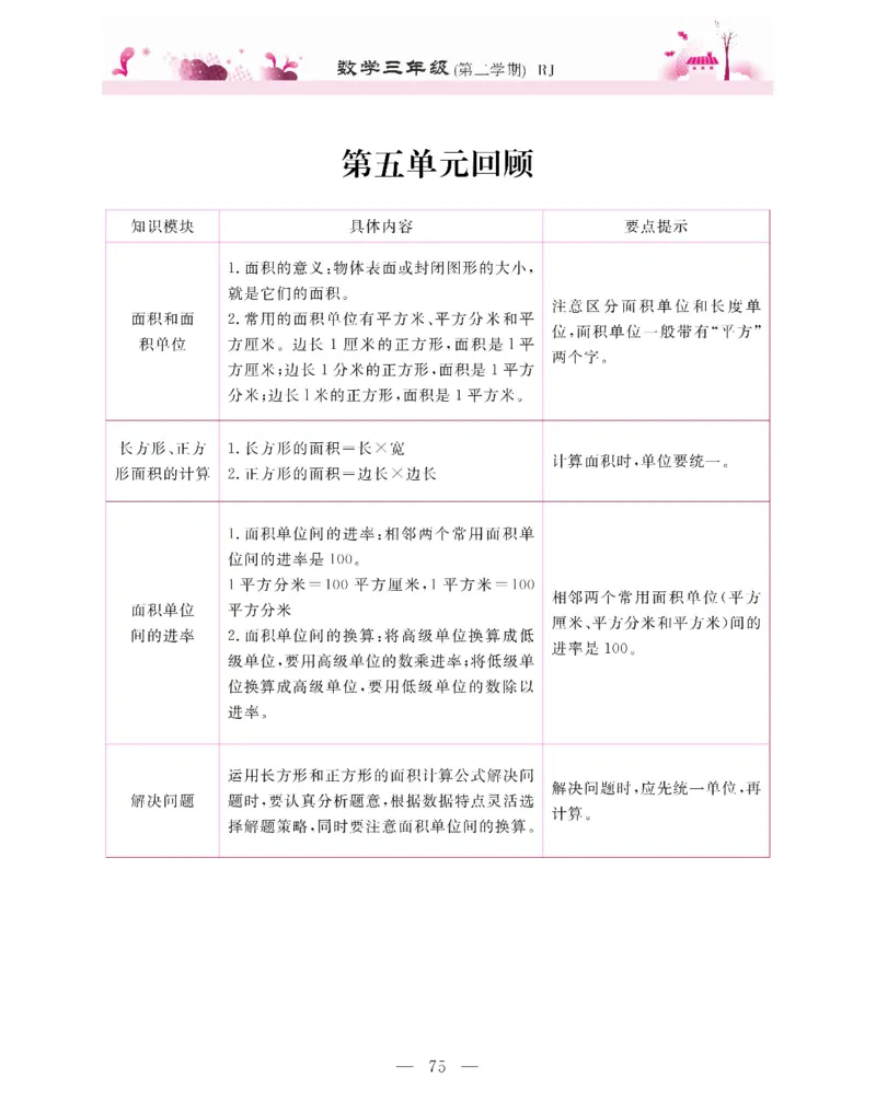 新教材完全解读数学3年级下_《教材全解》小学1-6年级_《新教材完全解读》_小学数学