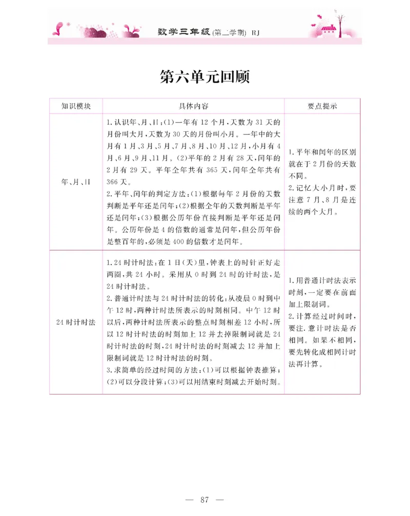 新教材完全解读数学3年级下_《教材全解》小学1-6年级_《新教材完全解读》_小学数学