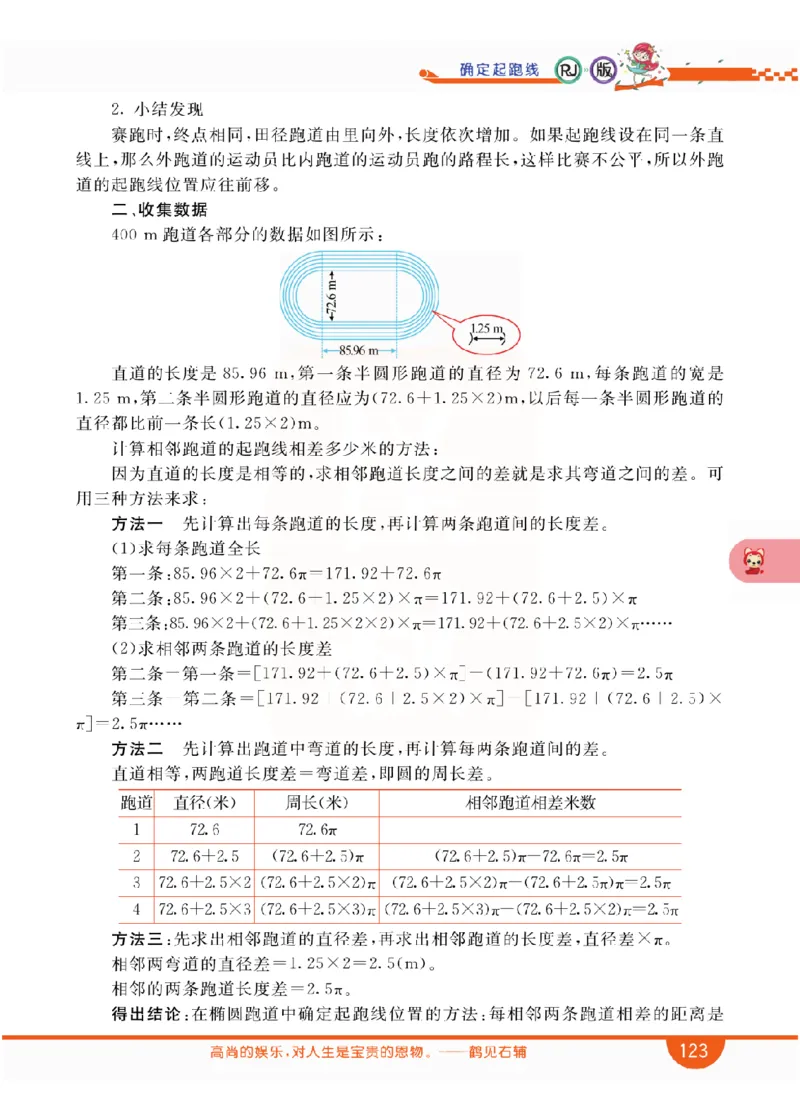 小学教材全解全析-人教数学6上_《教材全解》小学1-6年级_《小学教材全解全析》_1-6年级上册_数学