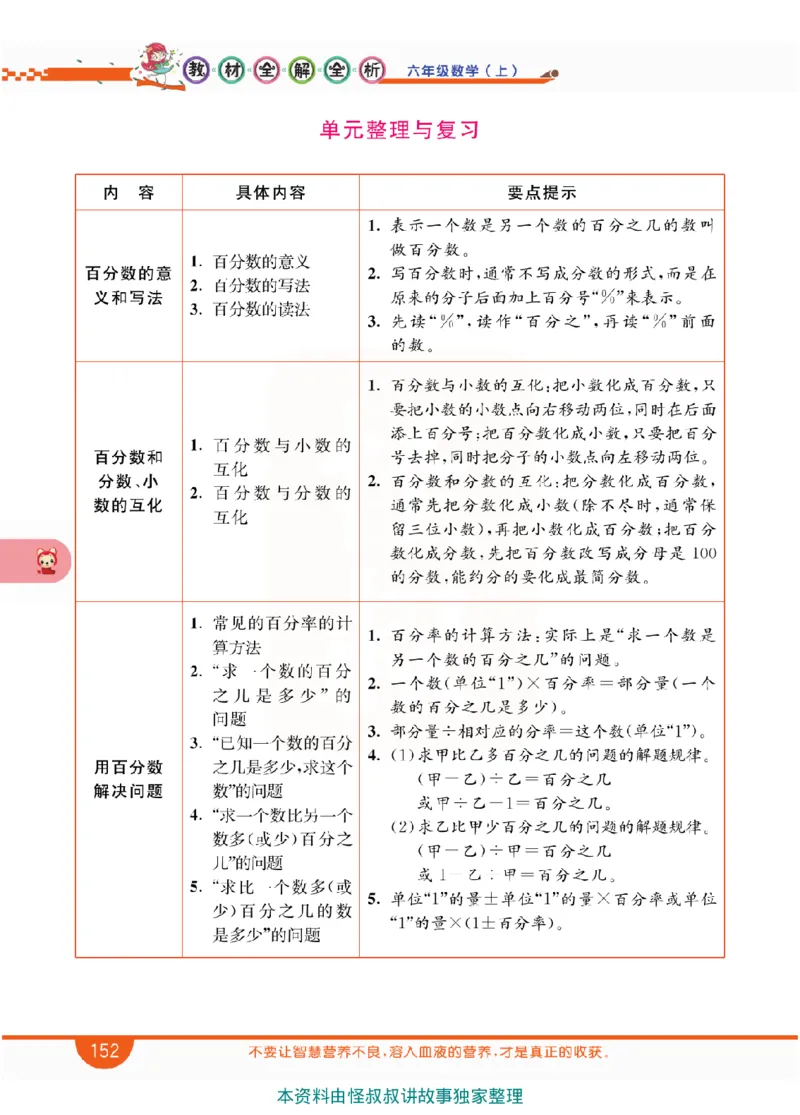小学教材全解全析-人教数学6上_《教材全解》小学1-6年级_《小学教材全解全析》_1-6年级上册_数学