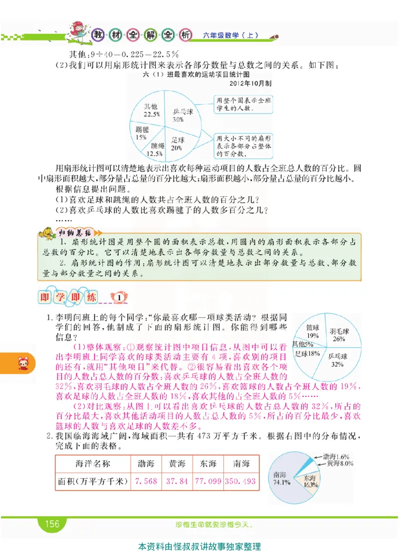 小学教材全解全析-人教数学6上_《教材全解》小学1-6年级_《小学教材全解全析》_1-6年级上册_数学