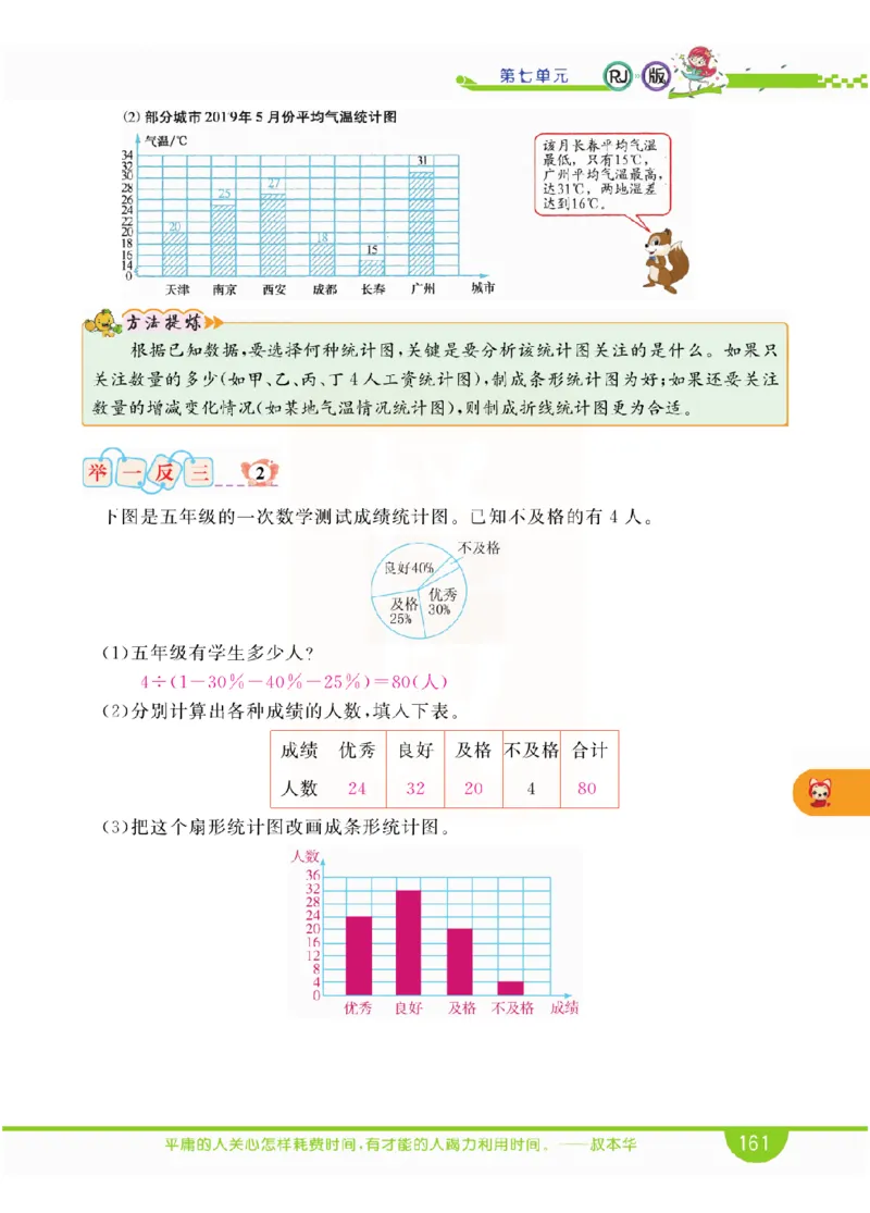 小学教材全解全析-人教数学6上_《教材全解》小学1-6年级_《小学教材全解全析》_1-6年级上册_数学