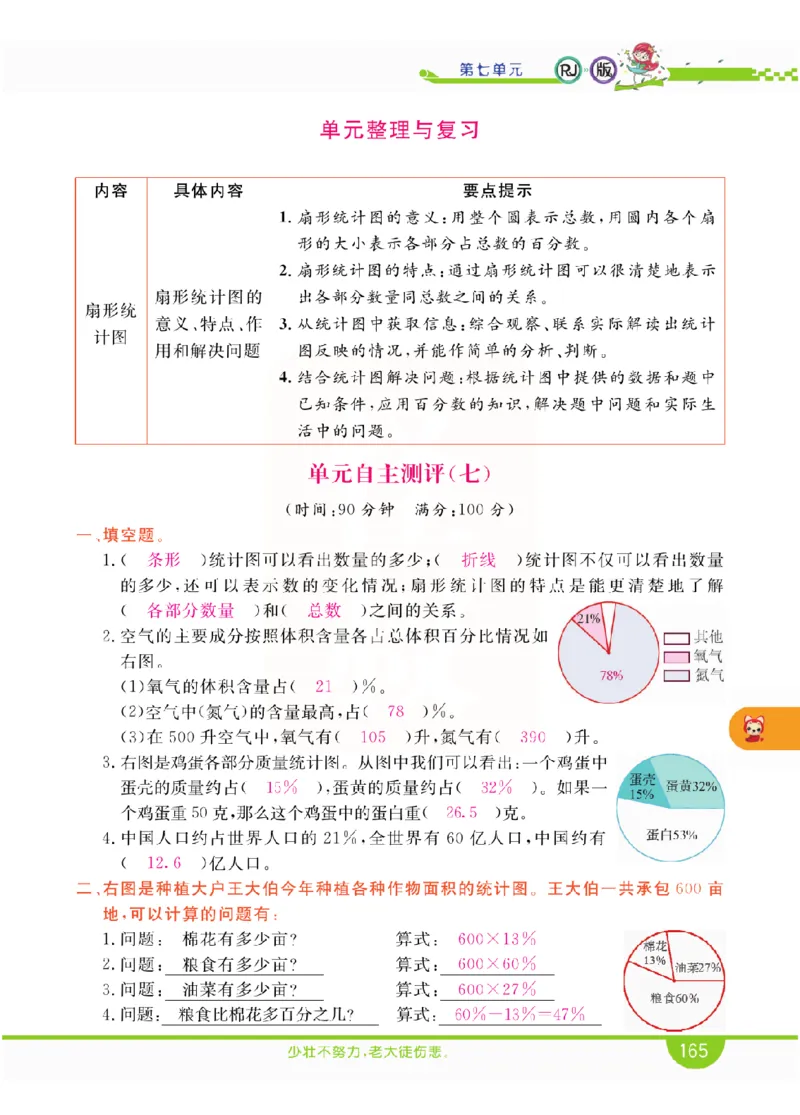 小学教材全解全析-人教数学6上_《教材全解》小学1-6年级_《小学教材全解全析》_1-6年级上册_数学