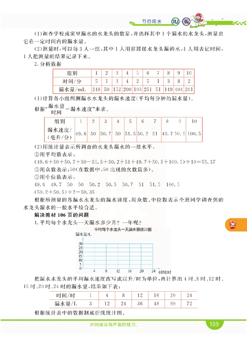 小学教材全解全析-人教数学6上_《教材全解》小学1-6年级_《小学教材全解全析》_1-6年级上册_数学