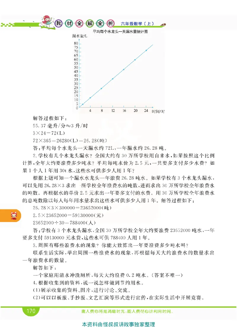 小学教材全解全析-人教数学6上_《教材全解》小学1-6年级_《小学教材全解全析》_1-6年级上册_数学