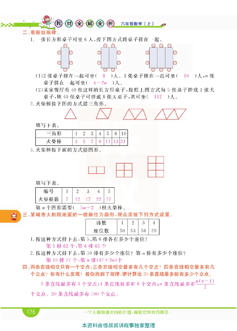 小学教材全解全析-人教数学6上_《教材全解》小学1-6年级_《小学教材全解全析》_1-6年级上册_数学